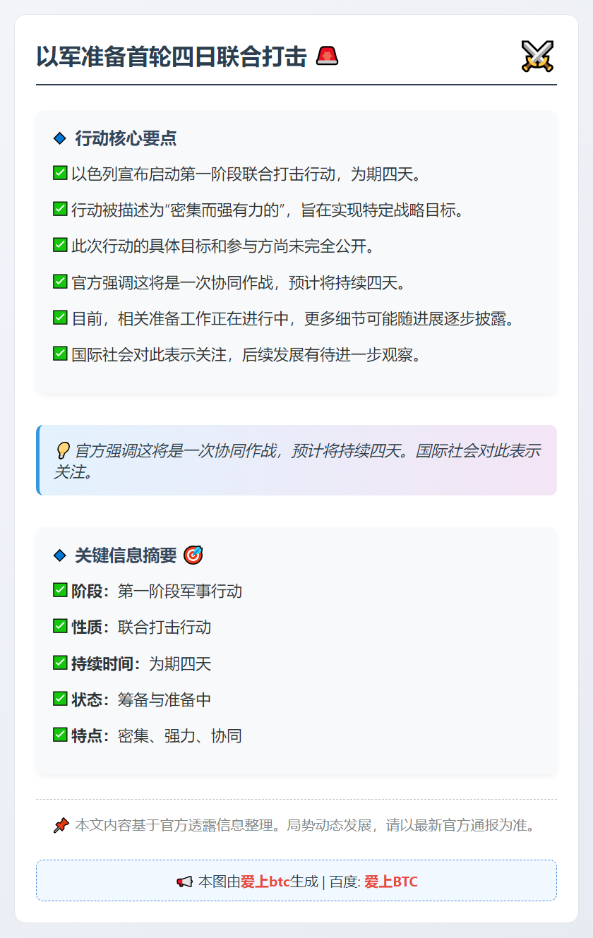 以军准备首轮四日联合打击