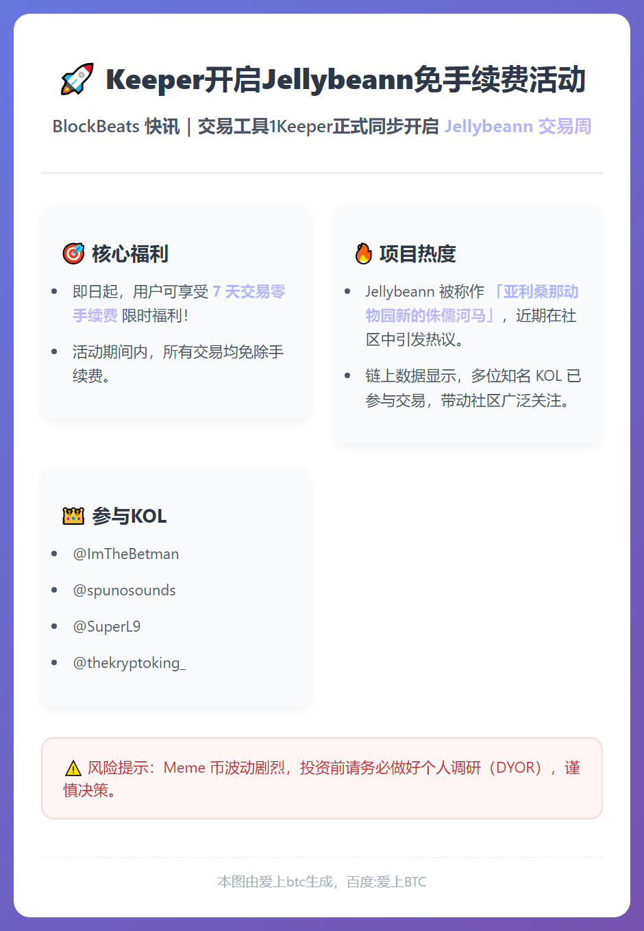 Keeper开启Jellybeann免手续费活动