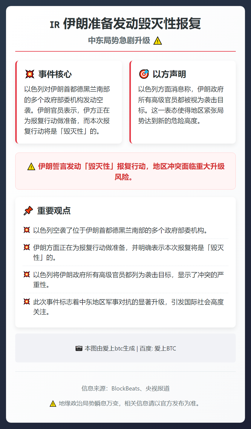 伊朗准备发动毁灭性报复