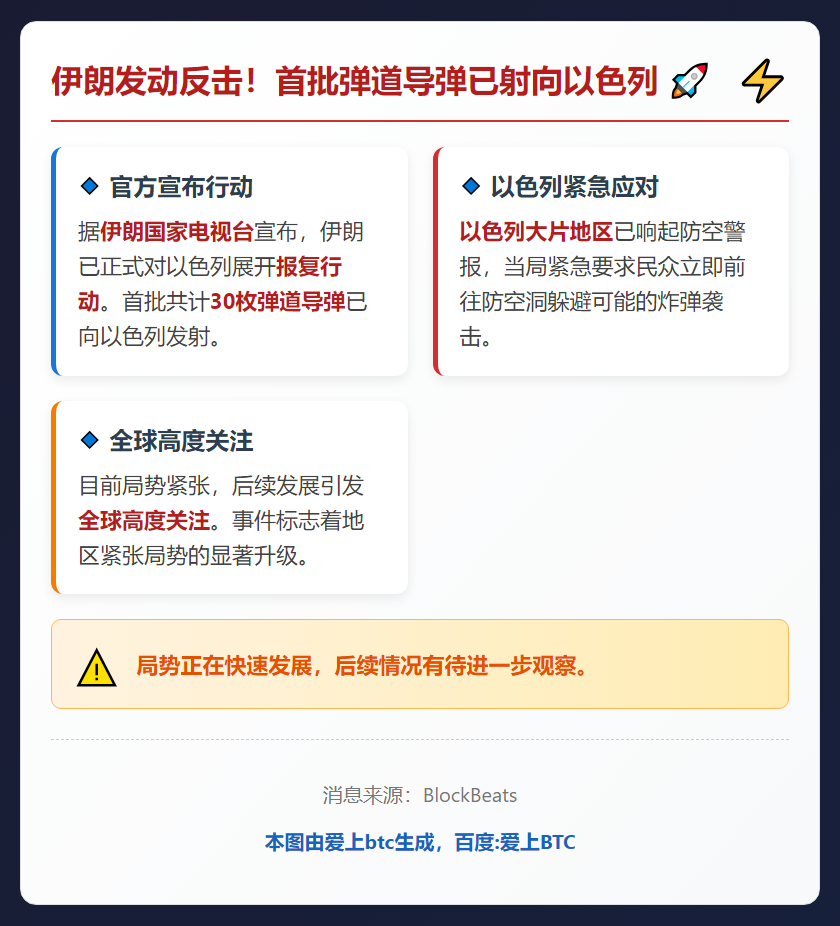 伊朗向以色列发射首批导弹