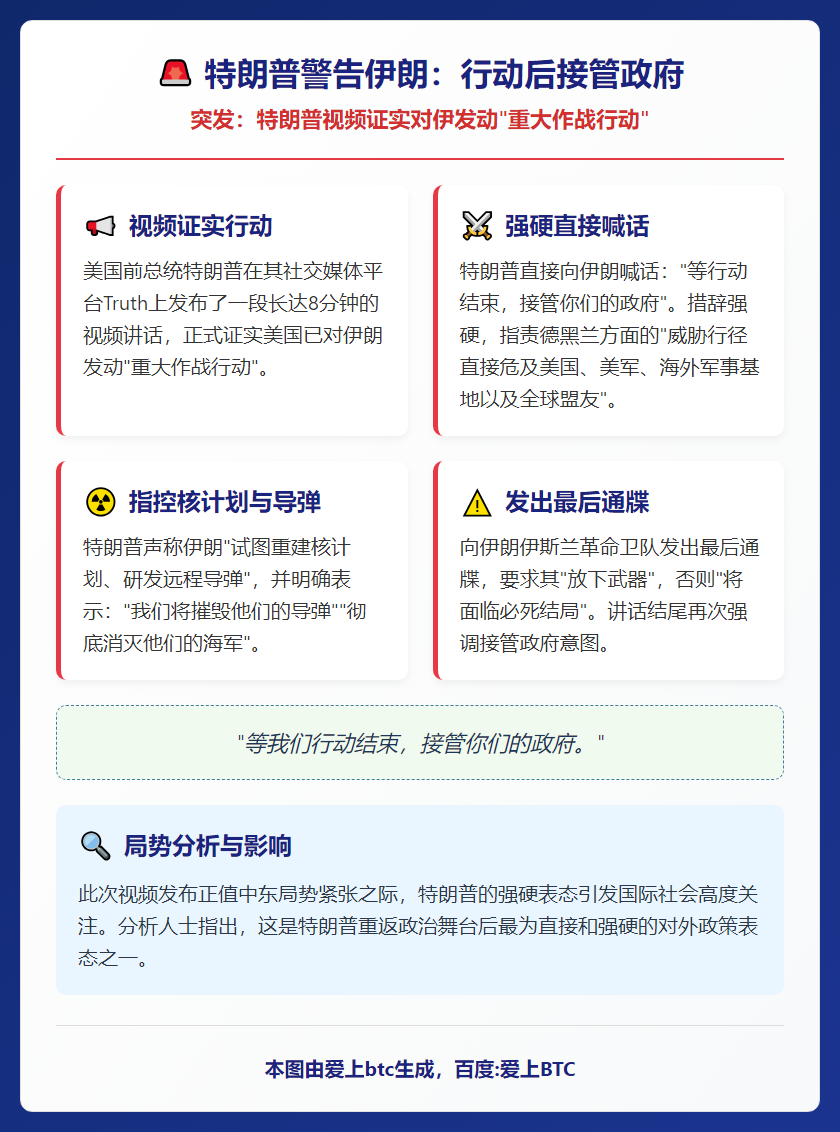 特朗普警告伊朗：行动后接管政府