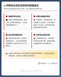 伊朗成立危机总部应对敌国违法