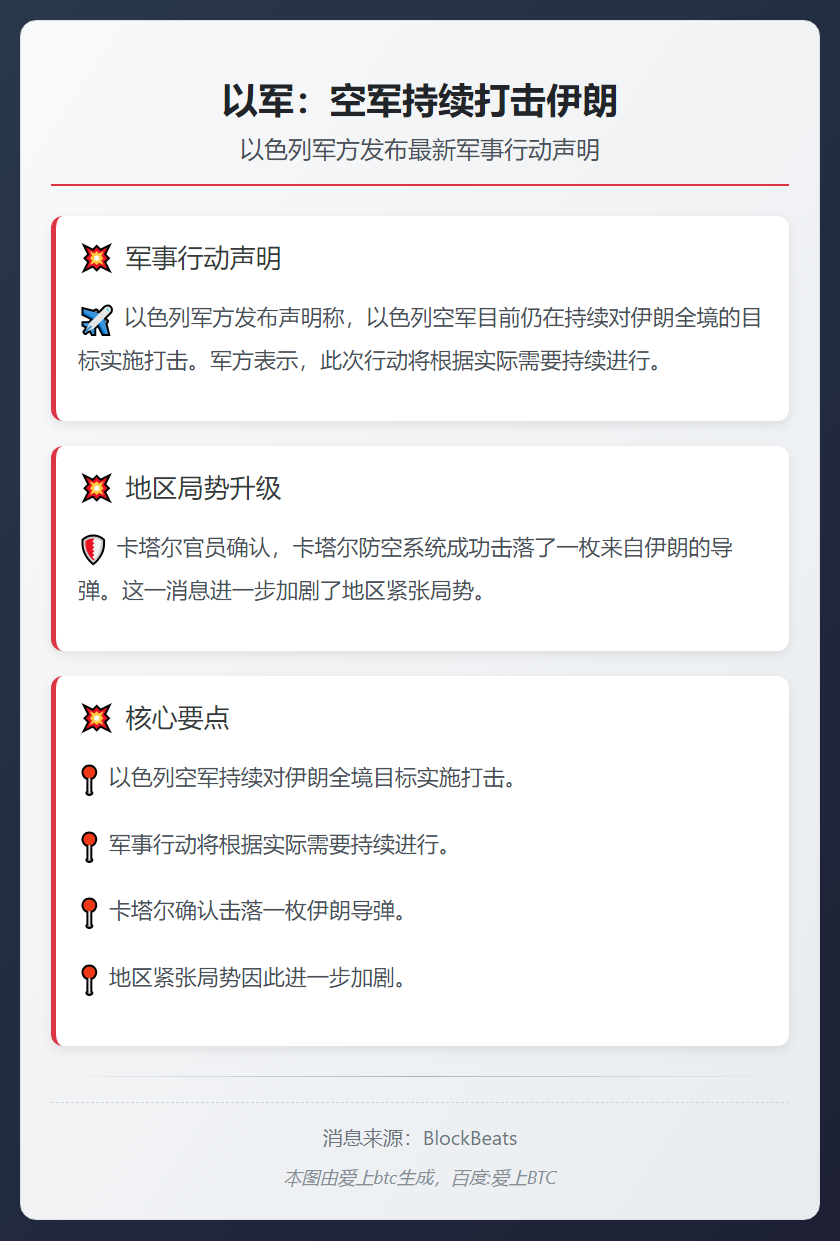 以军：空军持续打击伊朗