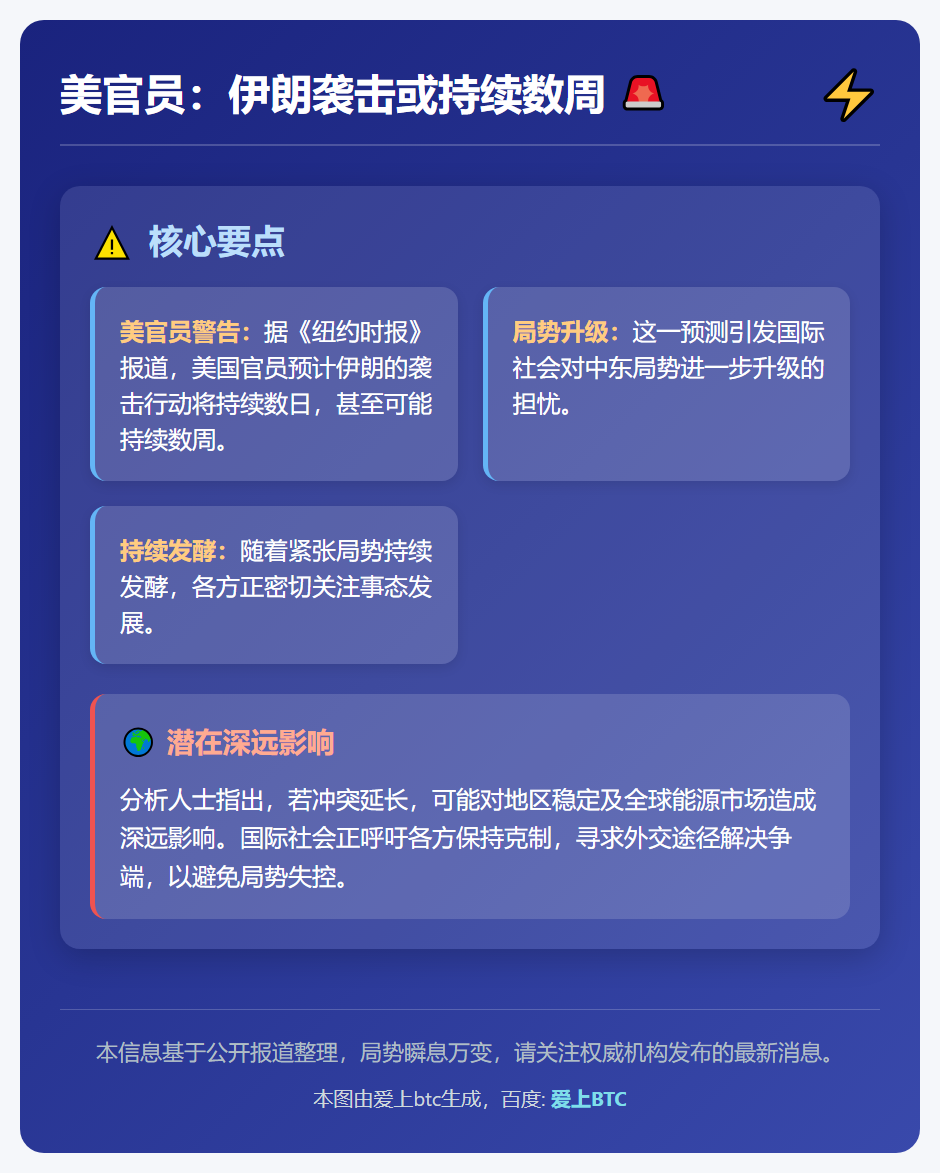 美官员：伊朗袭击或持续数周