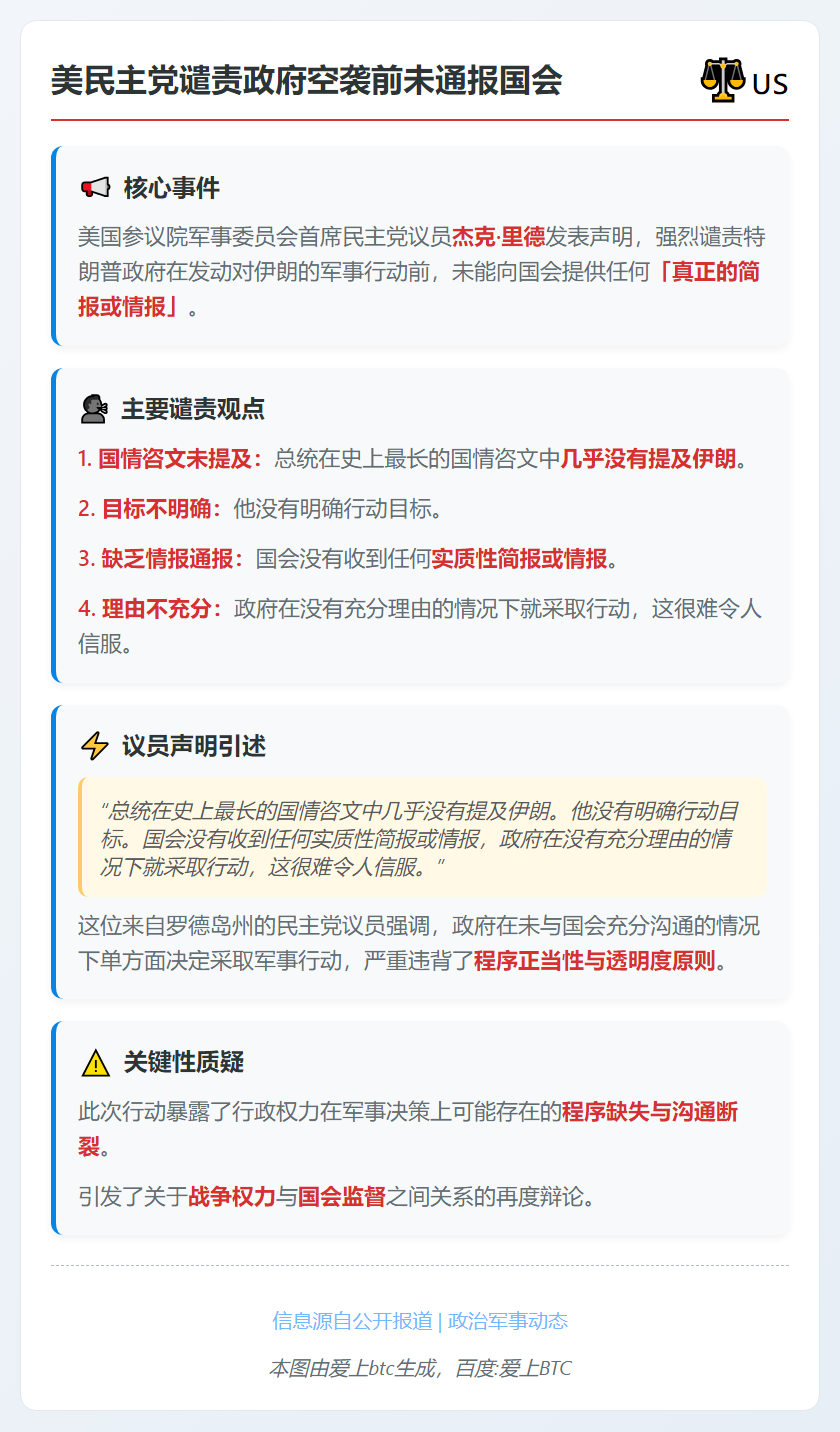 美民主党谴责政府空袭前未通报国会