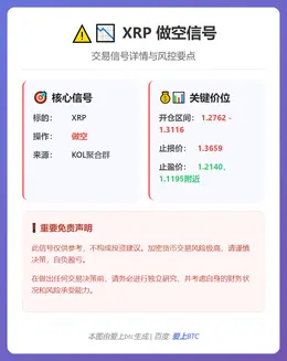 2026-02-28 17:47:38 XRP做空信号