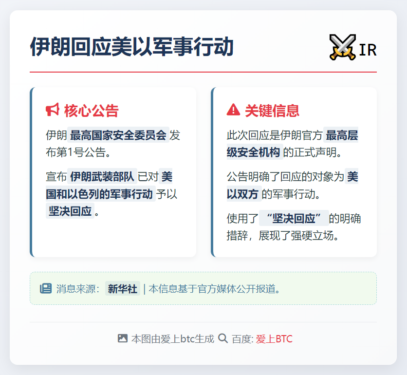 伊朗回应美以军事行动