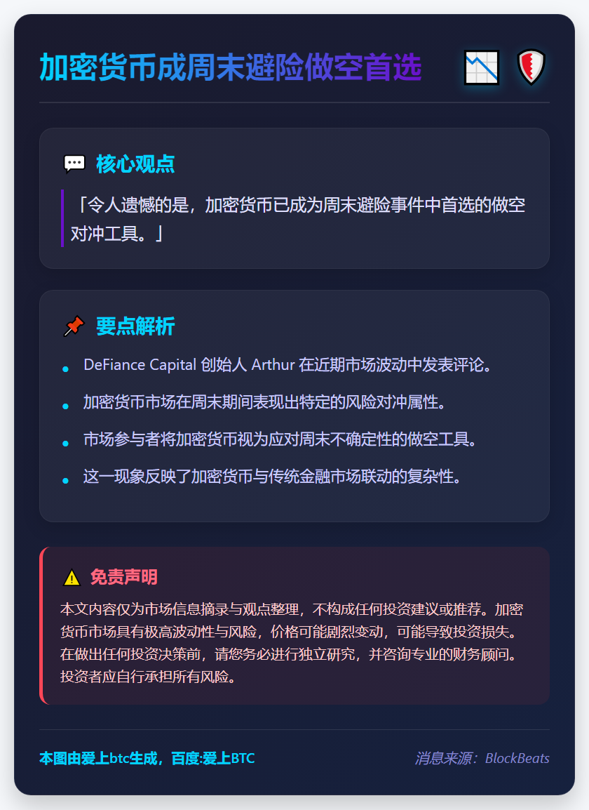 加密货币成周末避险做空首选
