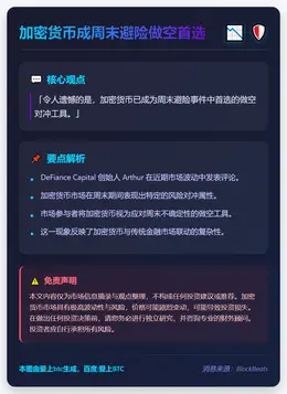 加密货币成周末避险做空首选