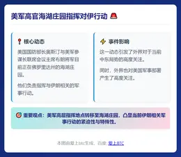 美军高官海湖庄园指挥对伊行动