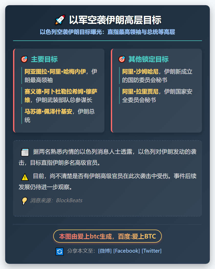以军空袭伊朗高层目标
