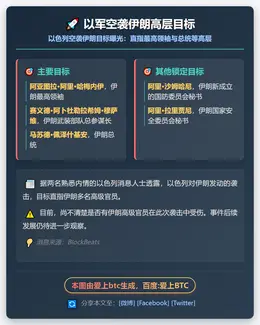 以军空袭伊朗高层目标