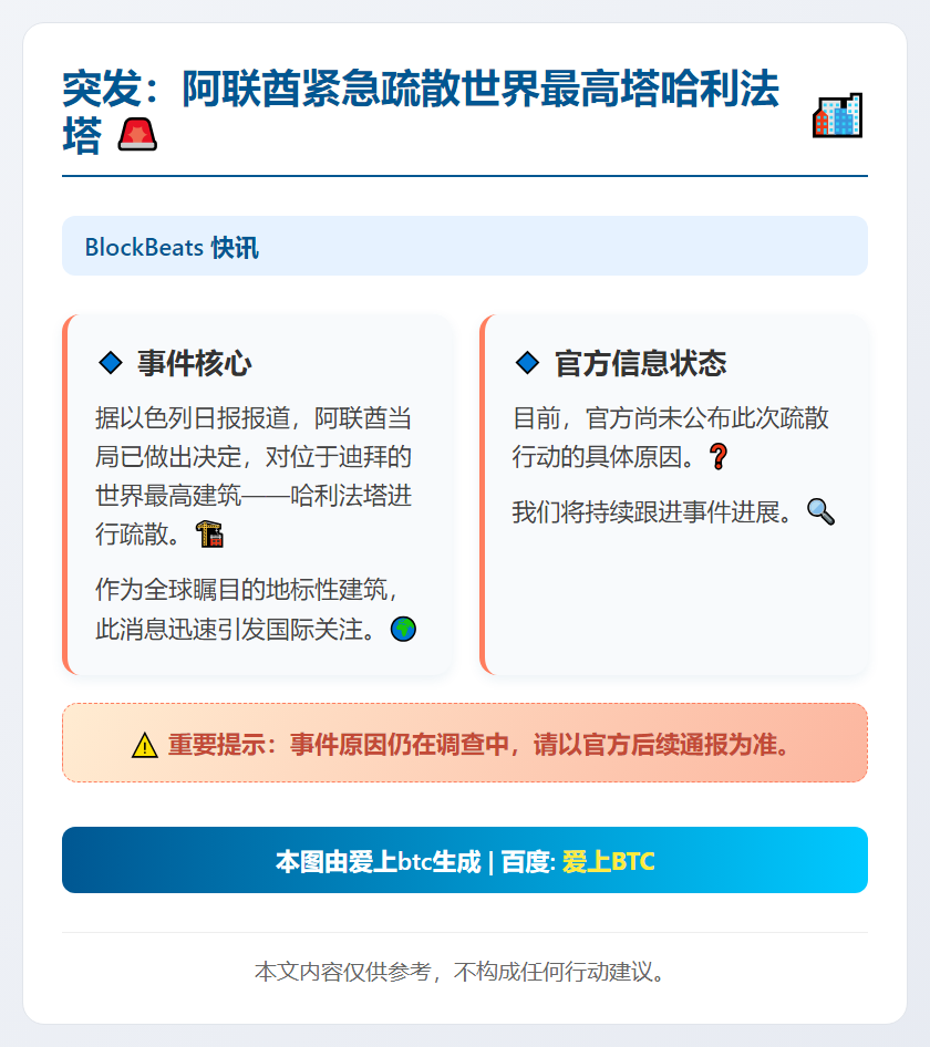阿联酋疏散哈利法塔