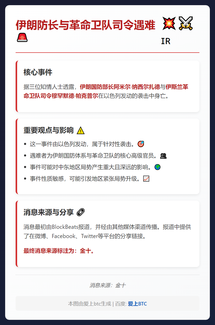 伊朗防长与革命卫队司令遇难