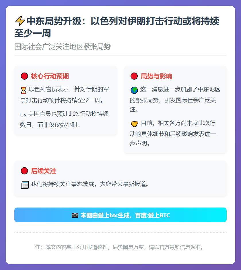 以官员：对伊打击或持续一周