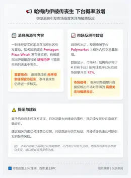 哈梅内伊被传丧生 下台概率激增