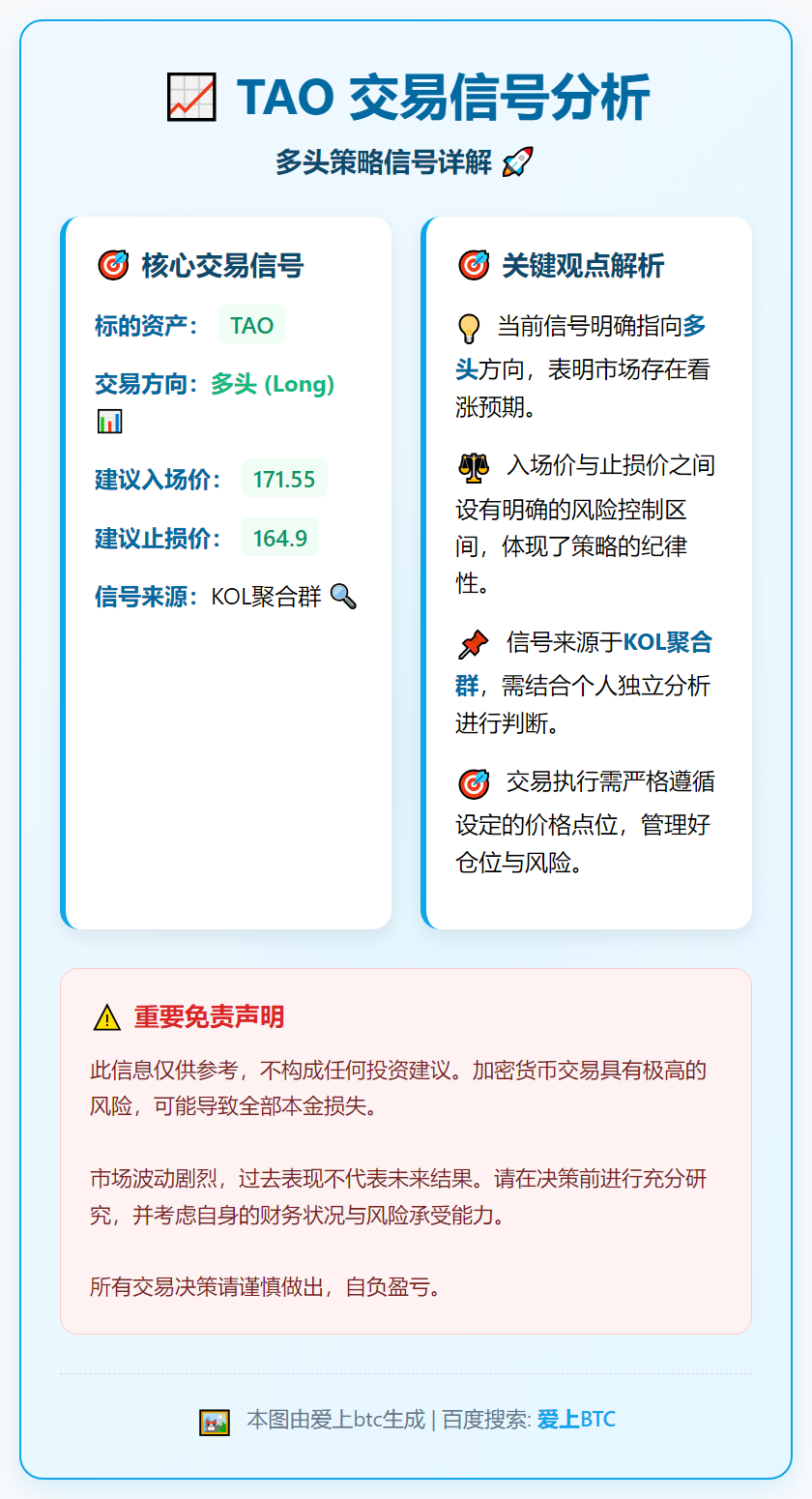 2026-02-28 23:52:39 TAO多头信号