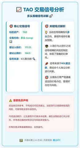 2026-02-28 23:52:39 TAO多头信号