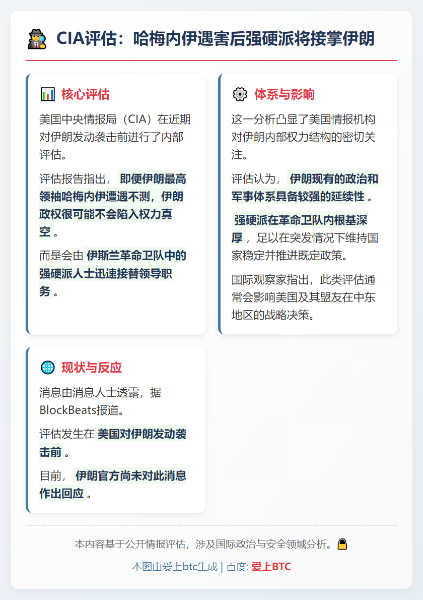 CIA评估：哈梅内伊遇害后强硬派将接掌伊朗