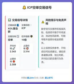 2026-03-01 00:21:37 ICP空单交易信号