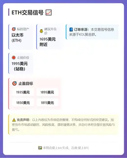 2026-03-01 09:01:43 ETH交易信号