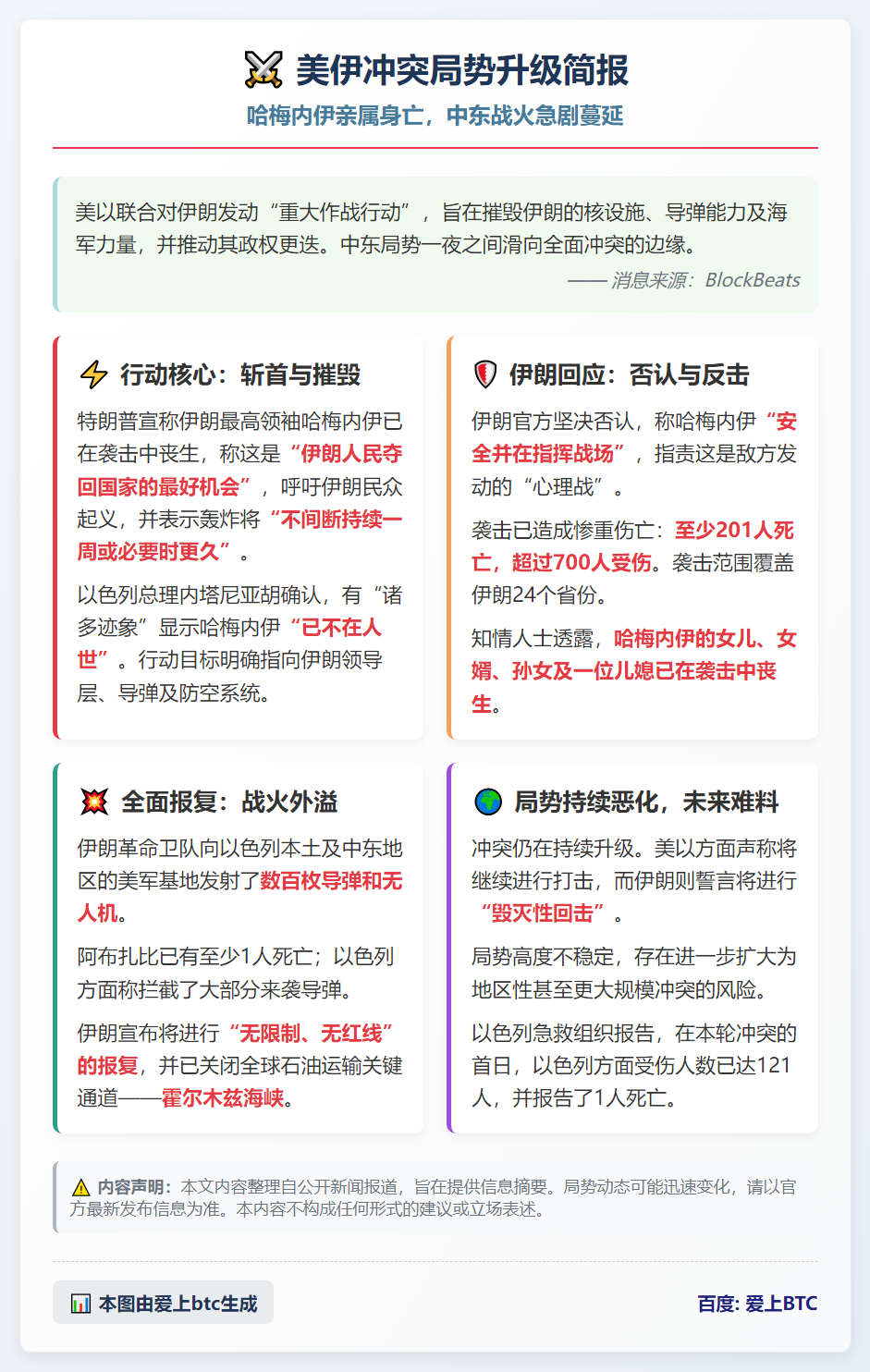 美伊冲突升级 哈梅内伊亲属身亡