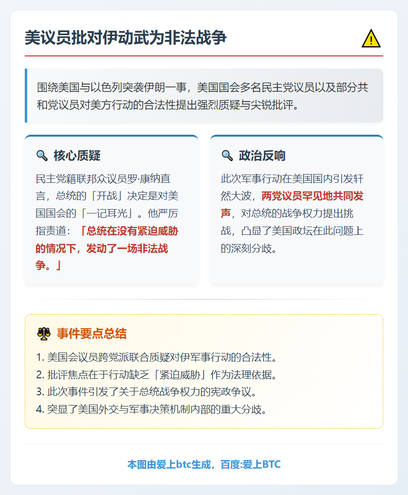 美议员批对伊动武为非法战争