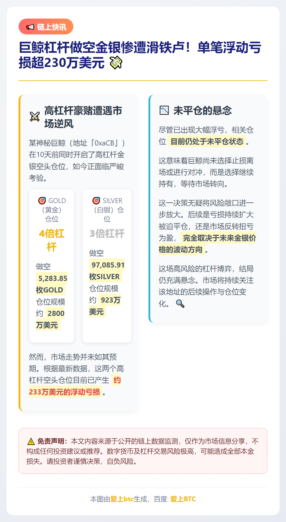 巨鲸做空金银浮亏230万