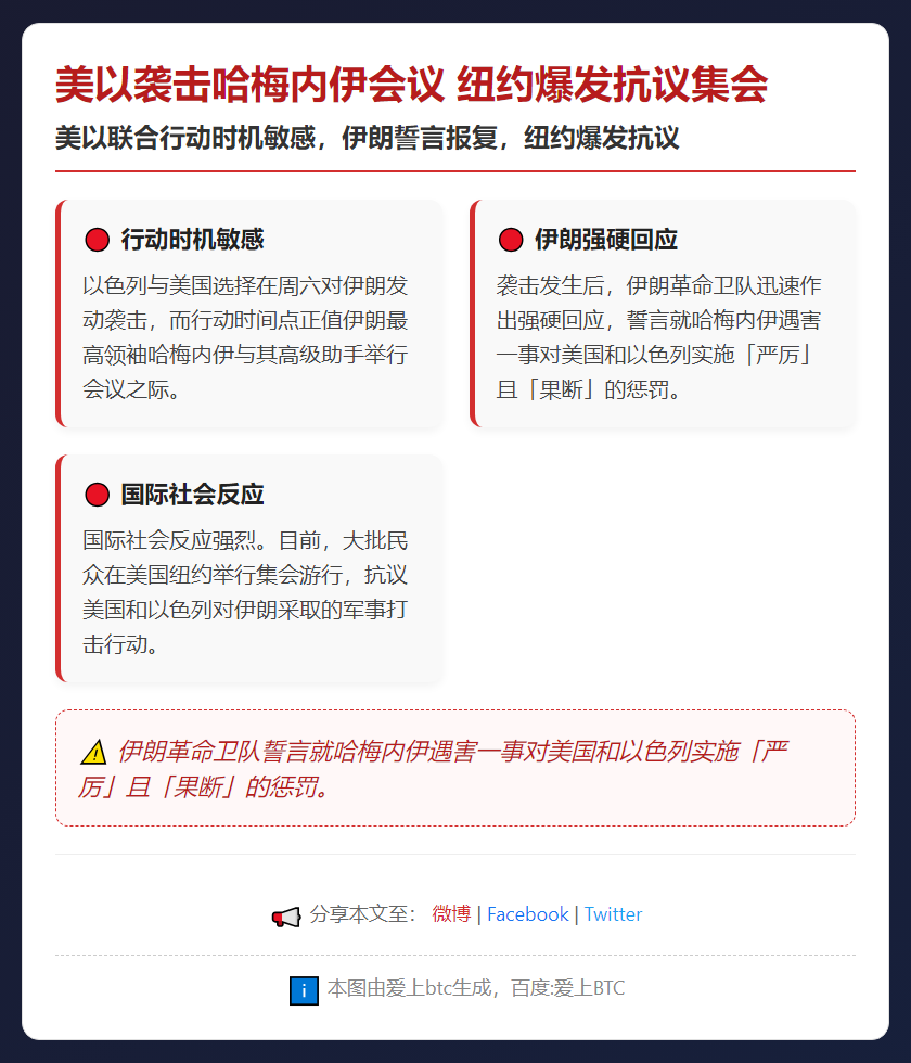 美以袭击哈梅内伊会议 纽约爆发抗议集会