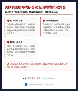 美以袭击哈梅内伊会议 纽约爆发抗议集会