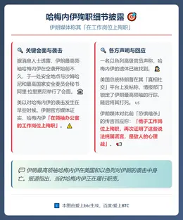 哈梅内伊殉职细节披露
