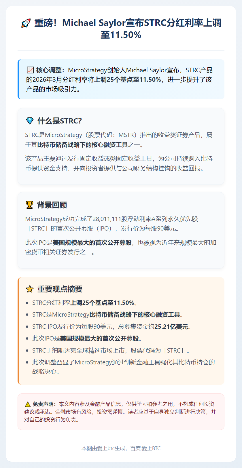STRC分红利率上调至11.50%