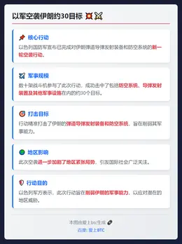 以军空袭伊朗约30目标