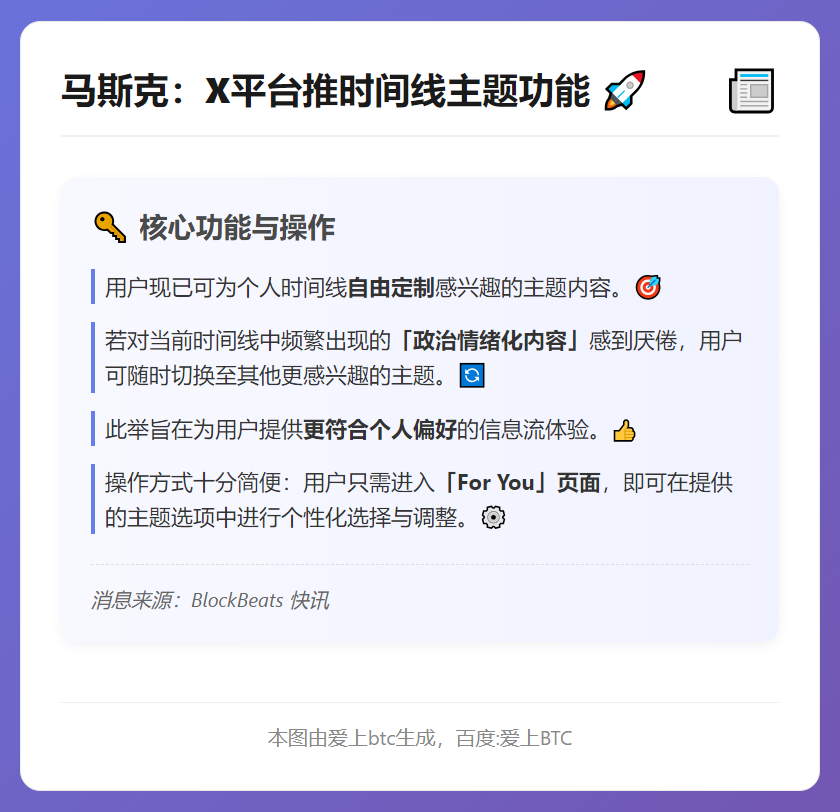 马斯克：X平台推时间线主题功能