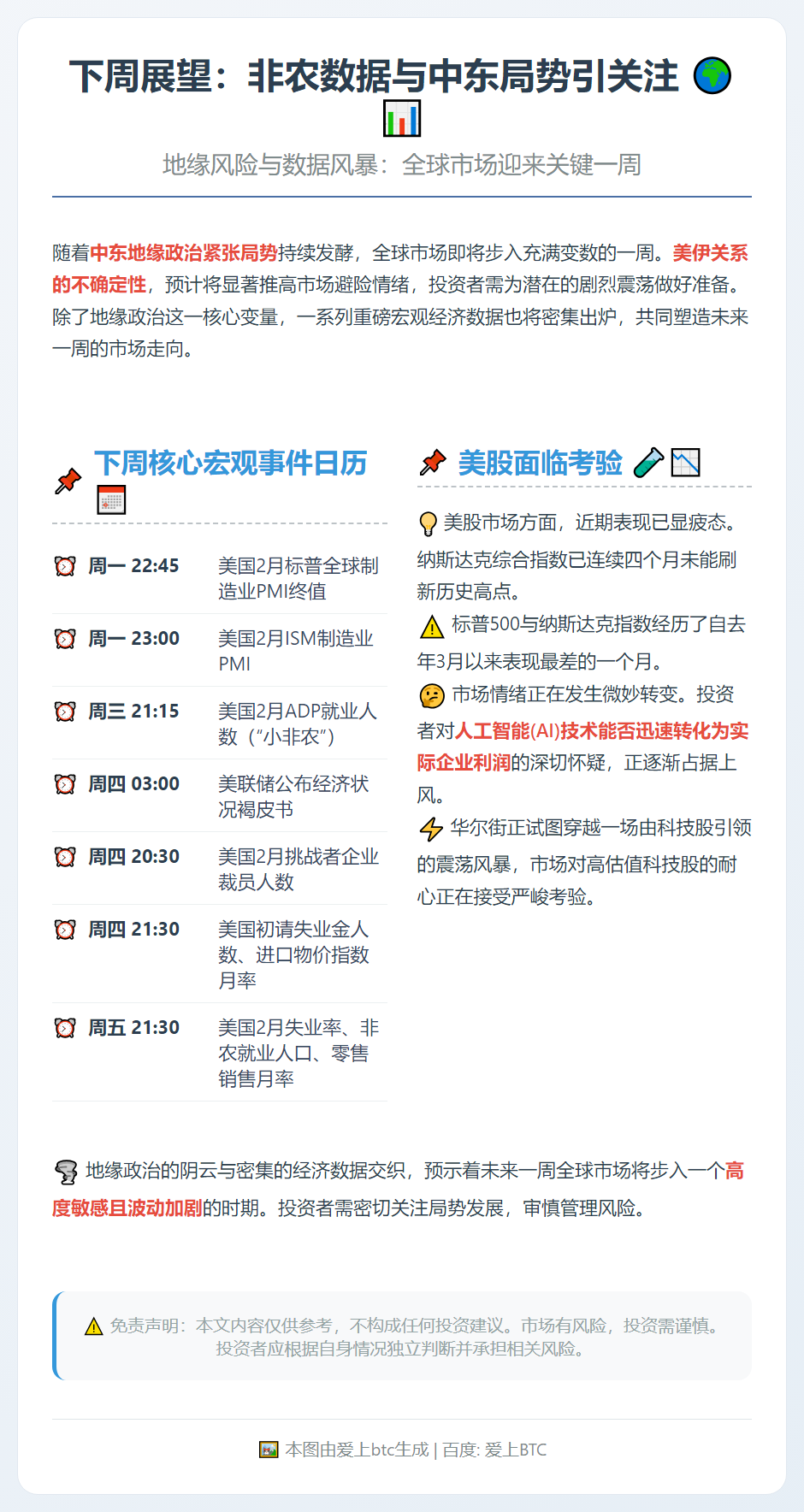 下周展望：非农数据与中东局势引关注