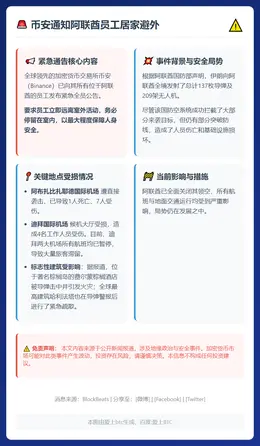 币安通知阿联酋员工居家避外