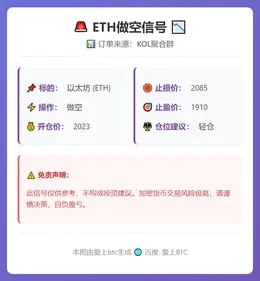 2026-03-01 14:21:11 ETH做空信号