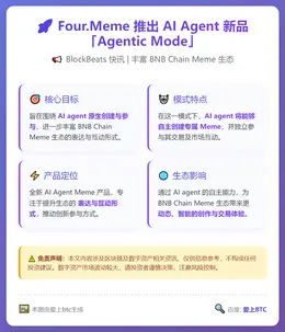 四.Meme推AI Agent新品「Agentic Mode