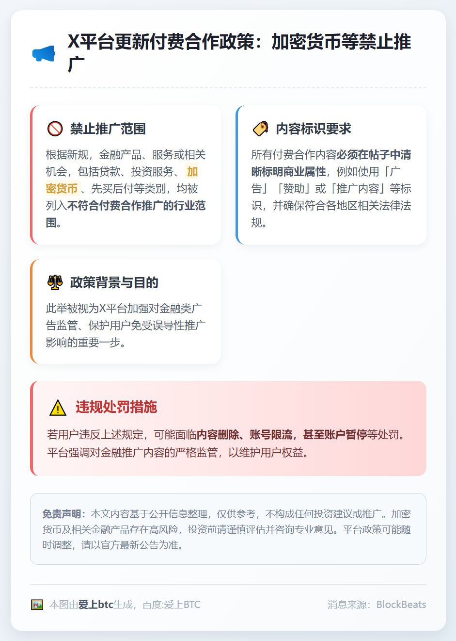 X平台更新付费合作政策：加密货币等禁止推广