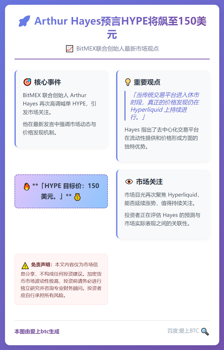 Arthur Hayes预言HYPE将飙至150美元