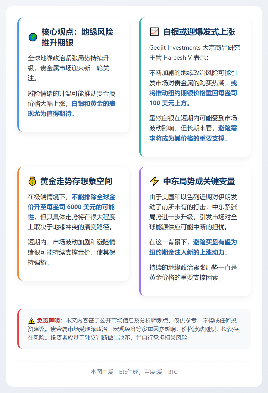 地缘风险或推升期银破百