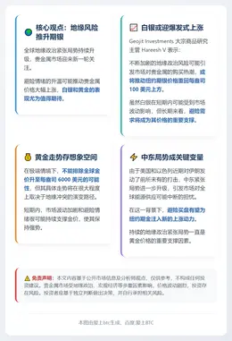地缘风险或推升期银破百