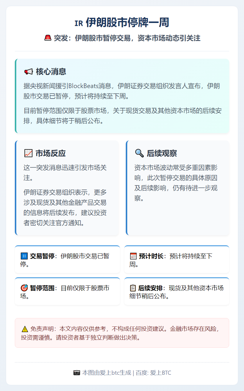 伊朗股市停牌一周