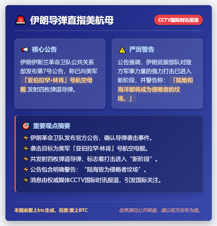 伊朗导弹直指美航母