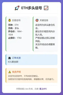 2026-03-01 22:32:25 ETH多头信号