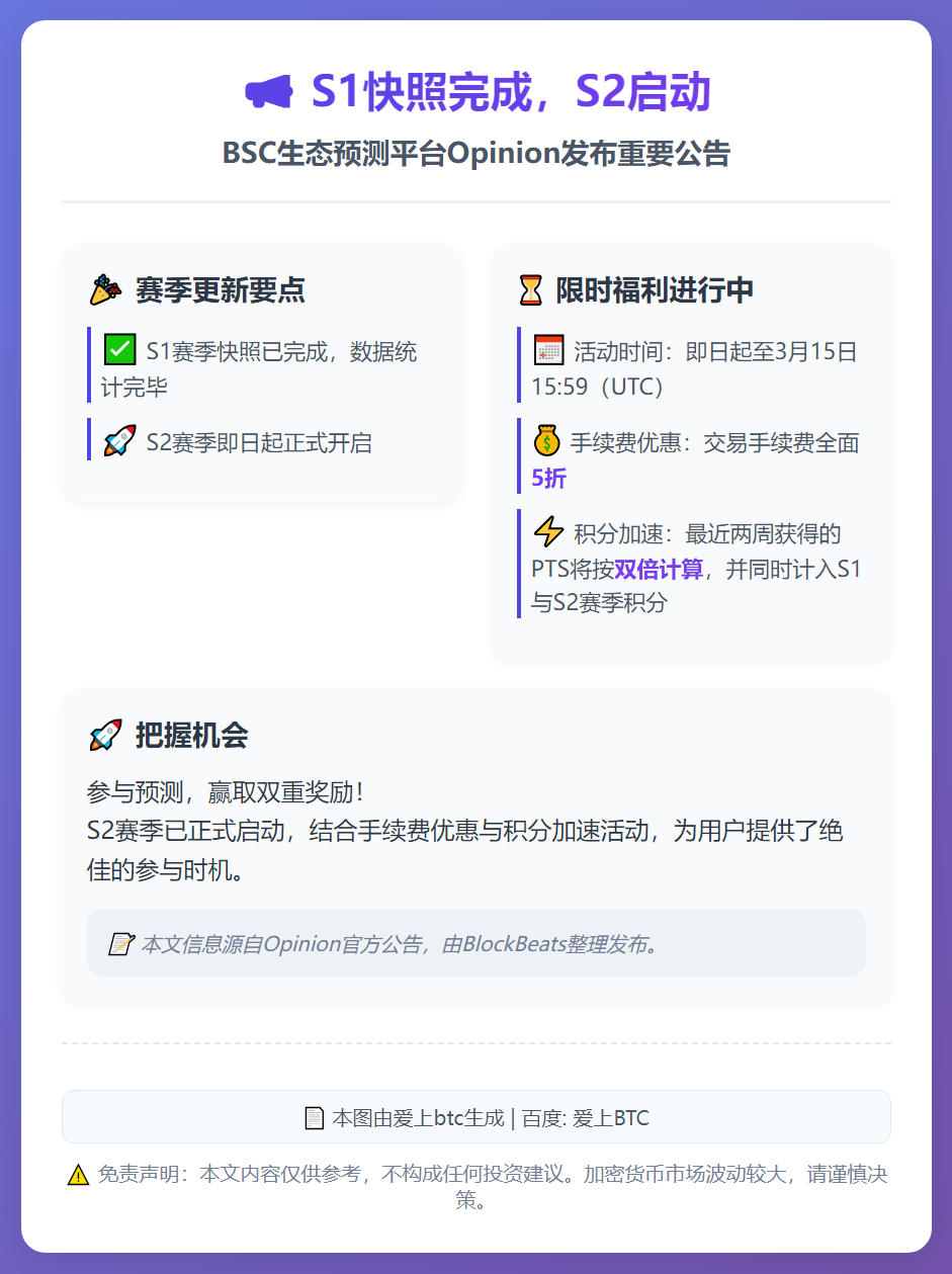 S1快照完成，S2启动