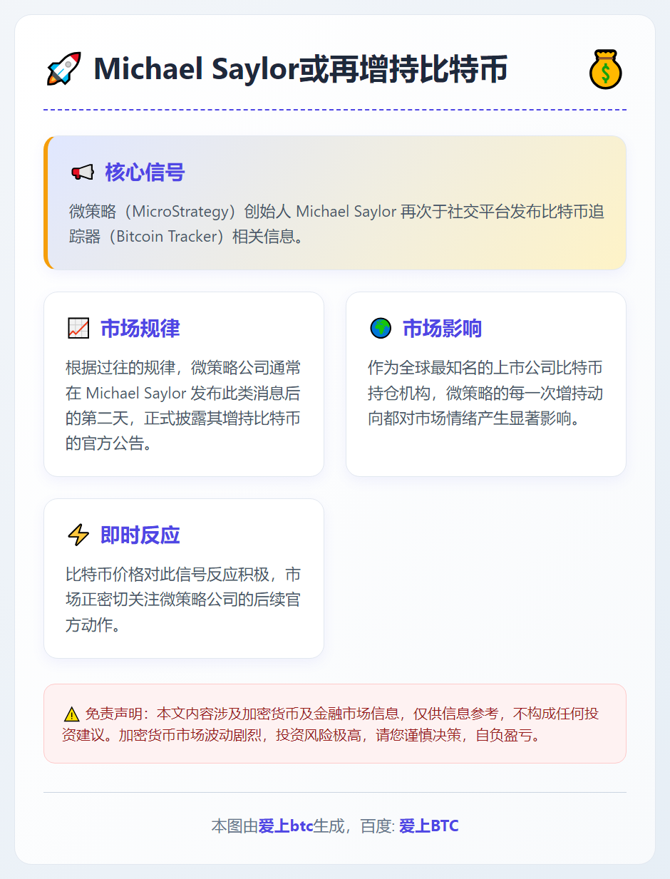 Michael Saylor或再增持比特币