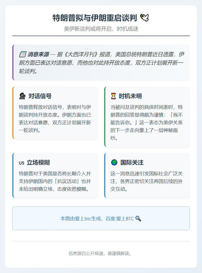特朗普拟与伊朗重启谈判