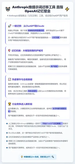 Anthropic推提示词迁移工具 直指OpenAI记忆壁垒