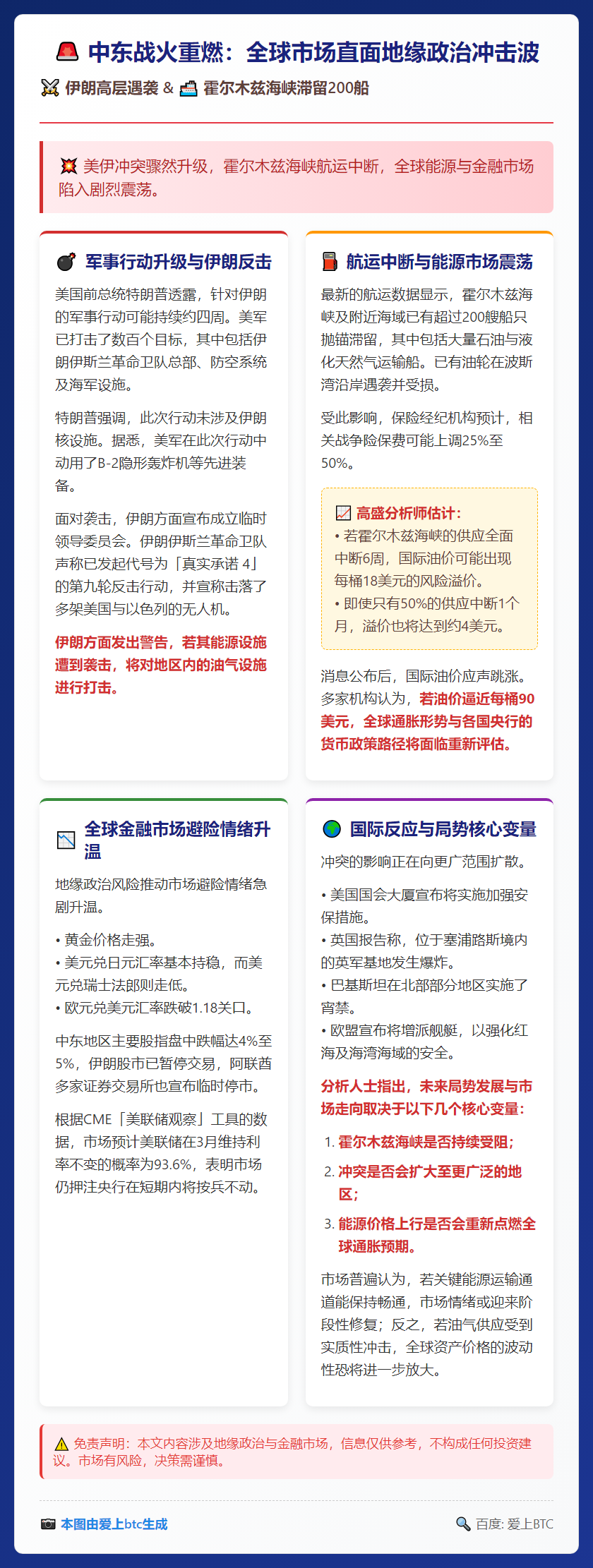 伊朗高层遇袭霍尔木兹海峡滞留200船